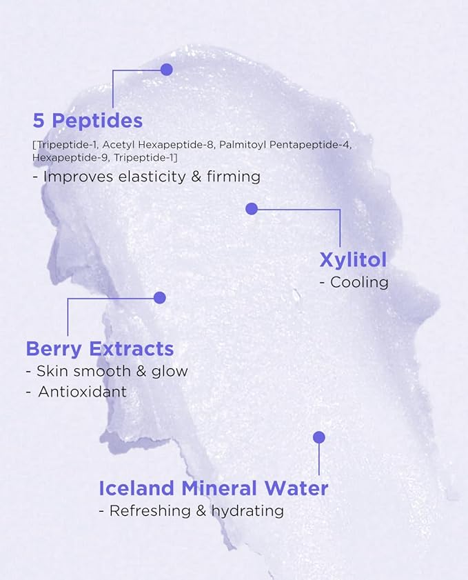 THESAEM Iceland Hydrating Peptide Eye Stick 0.24oz - Elasticity, Cooling, Moisturizing Eye Balm for Loose Skin – Under Eye Treatment - Balm to Smooth Skin Texture - Daisy Flower Scent, 2 Pack