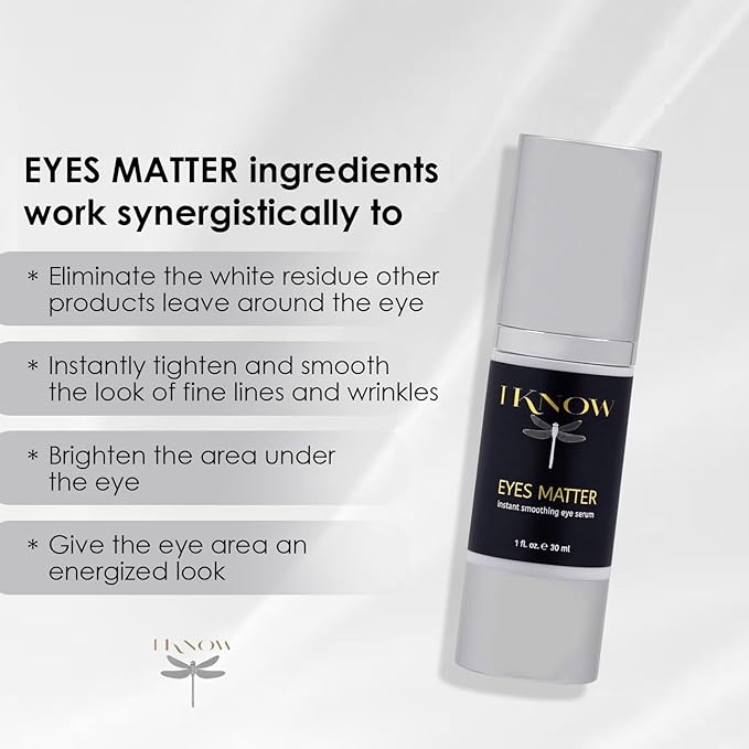 IKNOW EYES MATTER Instant Smoothing Eye Serum, Rapid Wrinkle Reducer, Rejuvenating, Brightening Treatment for Fine Lines, Puffiness & Dark Circles, (1oz)