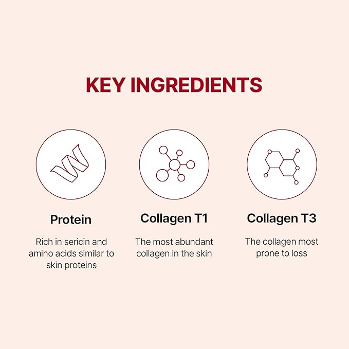MEDITHERAPY Wrinkle-fit Tangle Eye Cream(Refill), Protein Collagen Eye Cream for Pufiness, Under-eye Bags, Dark Circles, Under Eye Treatment, 0.67 fl oz