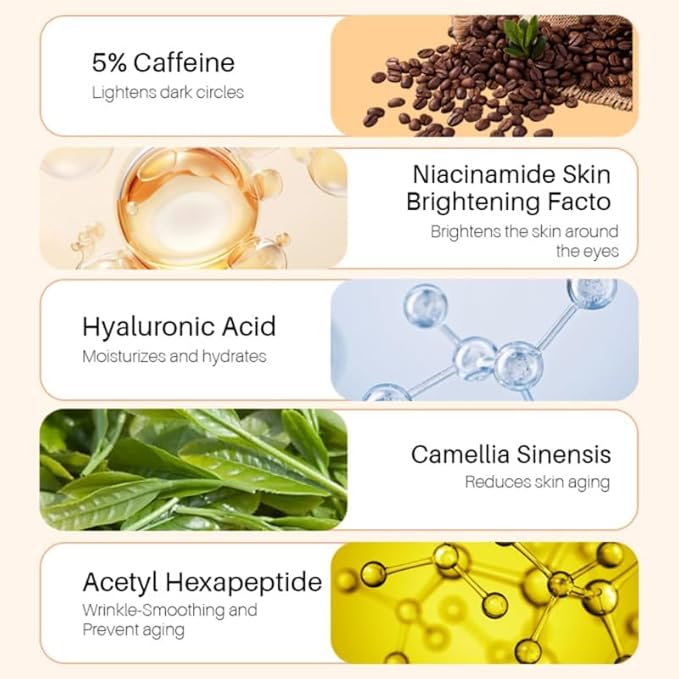 5% Caffeine Eye Serum and Under Eye Roller Cream for Dark Circles and Puffiness, Cafeine with 360° Massage Ball Reduce Wrinkles and Fine Lines,Bags under eyes