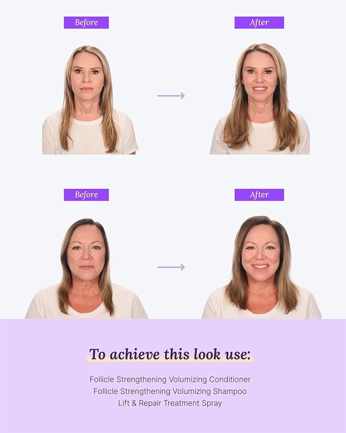 Scalp Support System: Keranique Supplements, Follicle Booster, Serum & Massager