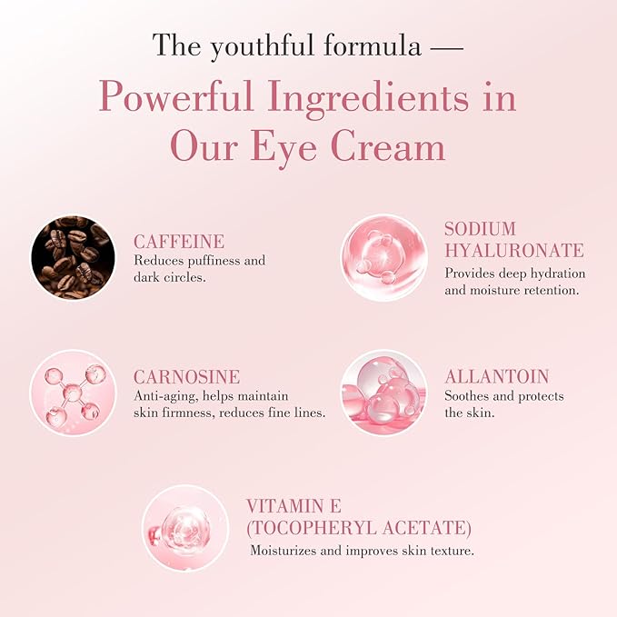 Eye Cream, Caffeine Eye Cream for Puffiness, Wrinkles, Fine Lines, Dark Circles Undereye Treatment for Women & Men, Daily Cream for Moisturizing and Hydrating, 1.05 Fl Oz