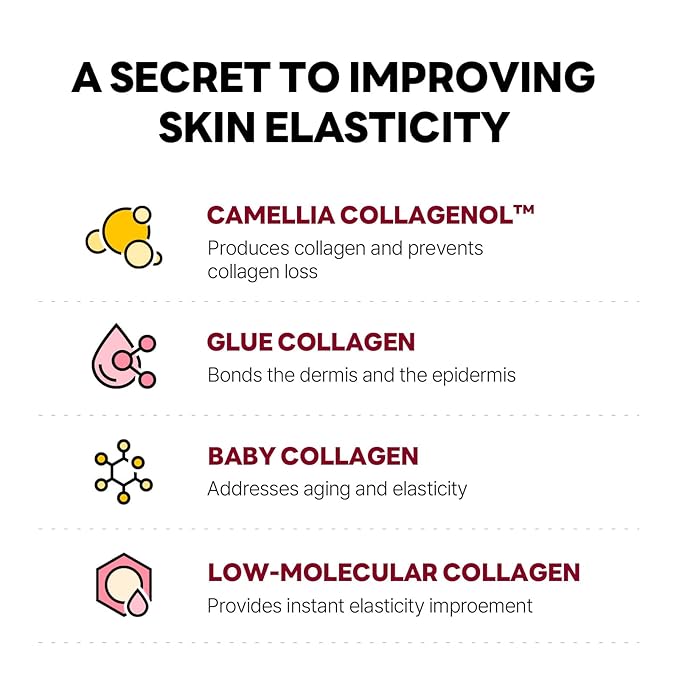 ROUND LAB Camellia Deep Collagen V Lifting Gel Mask 10g/0.35oz | face toning belt, collagen v-line mask, improves sagging skin, lifting & firming, double-chin mask, instant cooling & depuffing