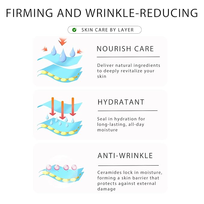 French Sea Fennel Ceramide Serum, Hydrates and Restores Skin Barrier, Formulated with Ceramides & Marine Sugar Lipids, Anti-Aging, Designed for Sensitive Skin, Fragrance Free - 1.69 Fl.oz