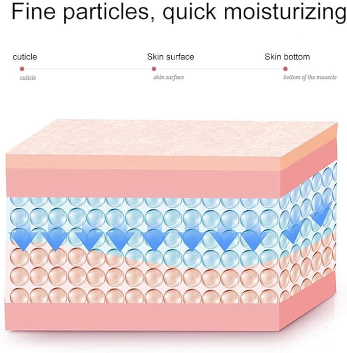 Nano Facial Steamer,20ml Nano Face Mister USB Rechargeable Handheld Portable Face Hydration Sprayer Hydrating Face Sprayer for Home Facial Warm Mist Humidifier Steamer ()