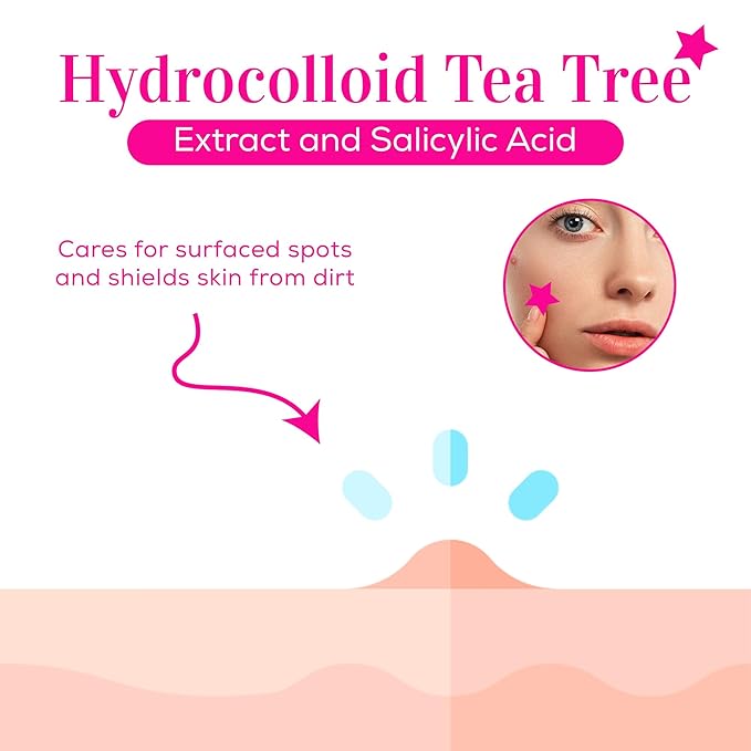 My Beauty Spot Pimple Patches - Cute Acne Patches for Face (140 Patches) with Hydrocolloid, Tea Tree Extract & Salicylic Acid, Colorful Fun Designs - Pimple Patches for Face Acne Spot Treatment