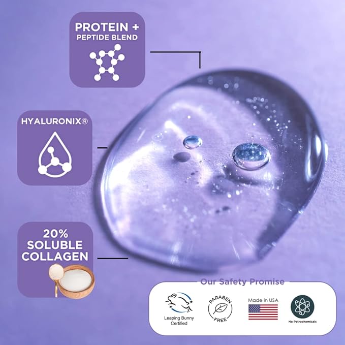 Anti Aging Collagen Boosting Recovery Serum to Improve Firmness, Elasticity, and Reduce The Appearance of Fine Lines and Wrinkles, 1 Ounce …