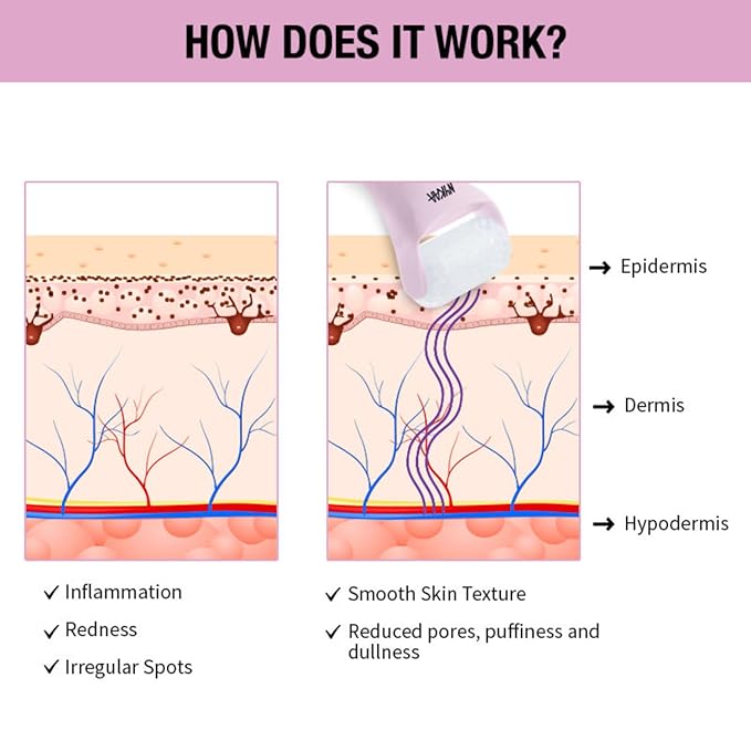 Nykaa Naturals Ice Roller Massage for Face Toning - Reduces Clogged Pores - Improves Absorption - Releases Neck Stiffness - Pink - 1 pc