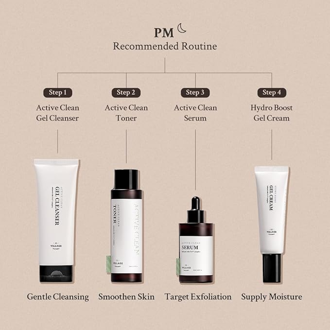 Active Clean Serum AHA BHA Mild exfoliation for acne and excess facial oil Korean Skincare for Blemish Care (1.69 fl oz/50ml)