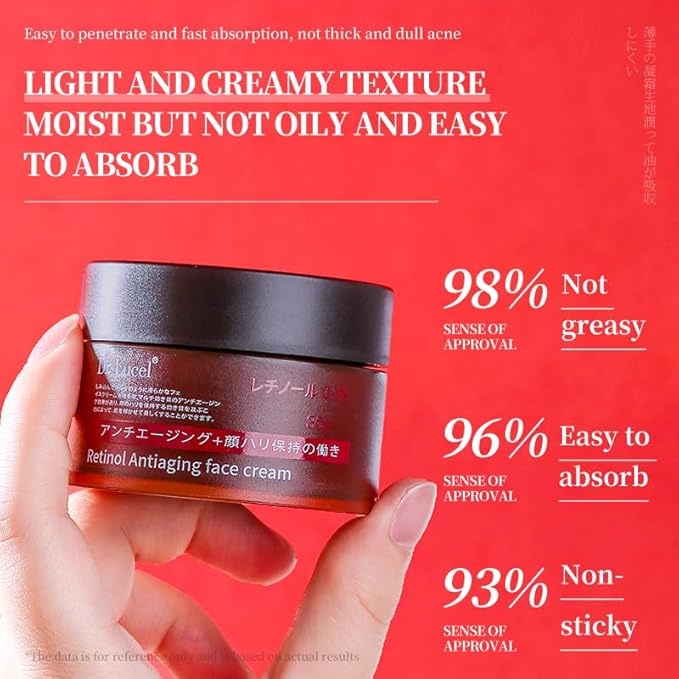 0.4% Retinol Anti-Aging Face Cream 30g / with Vitamin E, Nourishing Skin, Boosts Collagen, Reduces Fine Lines & Wrinkles, Evens skin tone, Enhances Skin's Radiance
