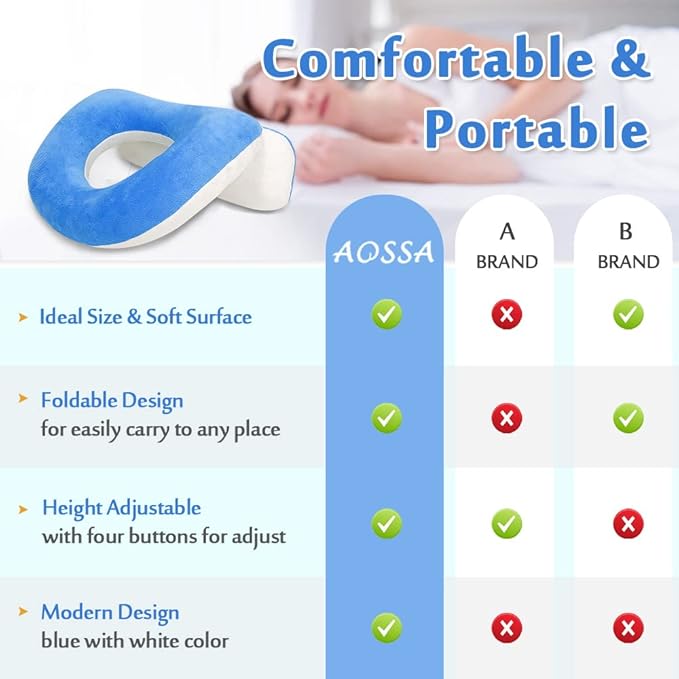 Face Down Pillow After Eye Surgery Prone Vitrectomy Retina Recovery Equipment Donut Face Pillow Massage Head Cradle Facedown Desk Pillow for Napping Piercing Cushion