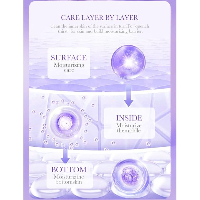 BIOAQUA Polypeptide Perilla Anti-Aging Serum Repair Facial Essence Moisturizing Nourishing Anti-Wrinkle Face Skin Care 30ml / 1fl.oz