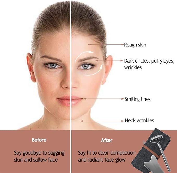 Face Roller and Gua Sha Set - Stainless Steel Mini Eye Roller Set, Face Massager for Wrinkles, Anti Aging Facial Roller - Authentic, Durable, Noiseless Design