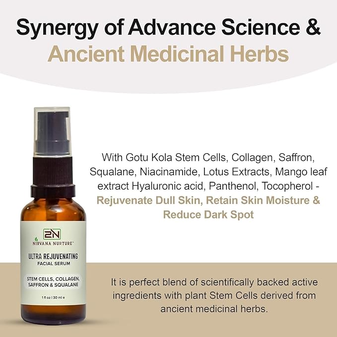 Ultra Rejuvenating Face Serum Rejuvenate Skin, Elasticity and Tone, Skin Glow, Maximum Moisturizer -Stem Cells, Collagen, Saffron, Squalane, Niacinamide, Hyaluronic acid, Panthenol