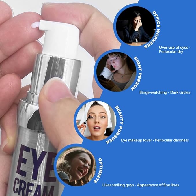 Revitalizing Eye Cream with Hyaluronic Acid, Caffeine, Green Tea - Anti-Wrinkle, Dark Circles,beauty,Firming, Puffiness, Reduce Under Eye Bags, 1 fl oz