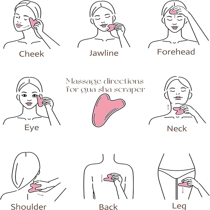 Female Facial gua Sha Jade Roller Tool Set Rose Quartz Crystal face Roller Massager Jade White Jade Massage The face, Eyes (C-Pink)