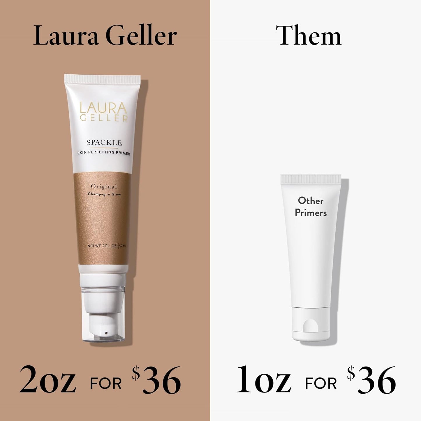 LAURA GELLER NEW YORK Spackle Primer - Champagne Glow - Super-Size 2 Fl Oz - Hyaluronic Acid Makeup Primer for Mature Skin