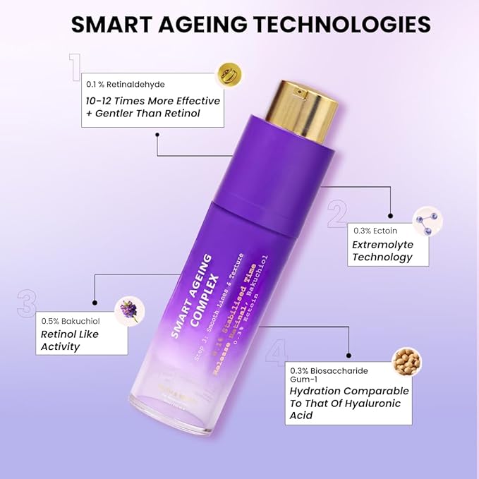 TRUTH & BEAUTY Intermediate Smart Ageing Complex Serum 0.1% Retinol, 0.5% Bakuchiol & Ginseng Extract for Fine Lines, Wrinkles Hydration Face Serum for All Skin Types (1.01 Fl OZ) Smart Ageing
