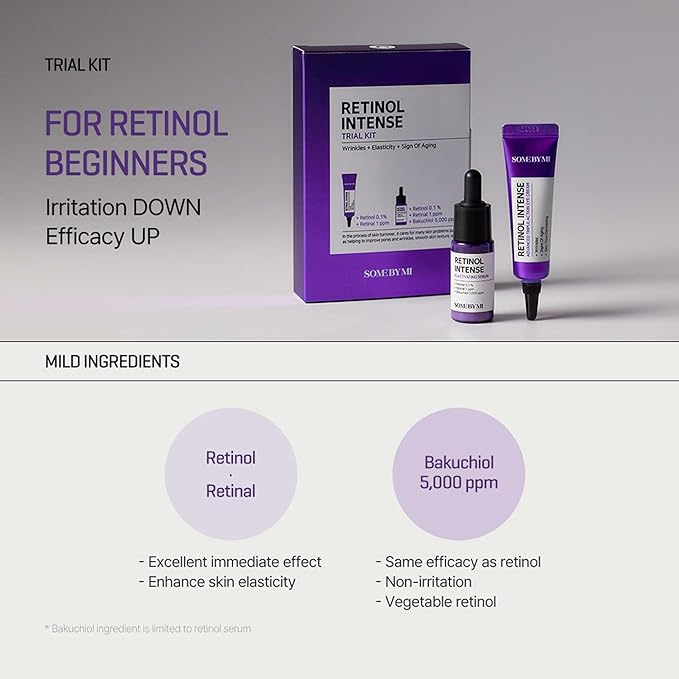 SOME BY MI Retinol Intense Trial Kit - Serum and Eye Cream, 0.33Oz - Mild Korean 0.1% Retinol Face Serum and Eye Cream for Beginner - Skin Texture, Elasticity and Under Eye Care - Korean Skin Care