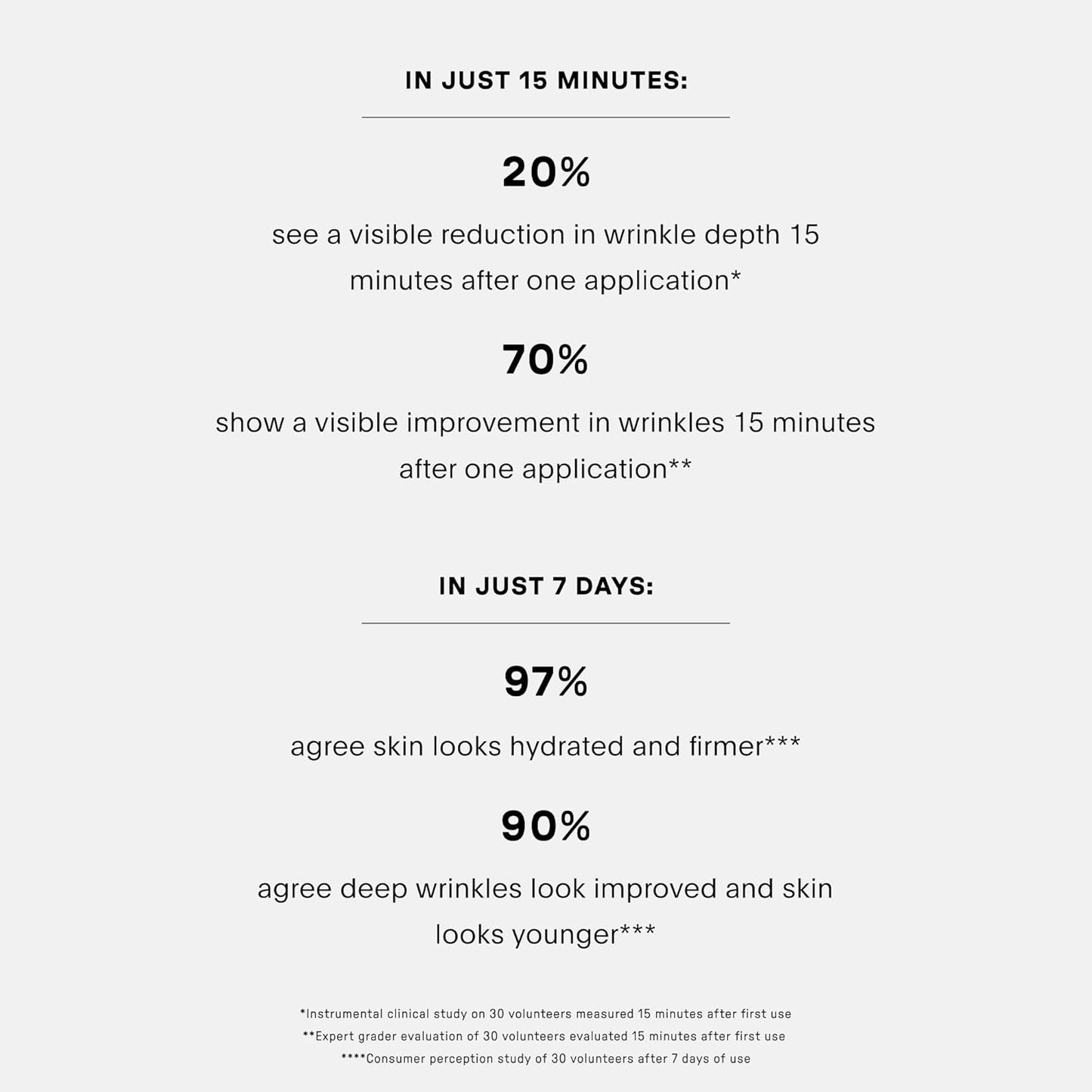 U Beauty The SMOOTH Dynamic Wrinkle Defense Serum - Multi-Peptide Complex, Copper Peptides, Retinol, Centella Exosomes, Vegan Silk Protein for Visible Wrinkle Reduction, Firming & Hydration 5ml