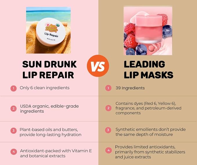 All Natural Lip Balm Hydrating - 0.5 oz Moisturizing Lip Repair for Dry Cracked Lips, Chapped Lips Moisturizer for Women with Shea Butter, Antioxidants & Plant-Based Oils, Certified Organic, Unscented