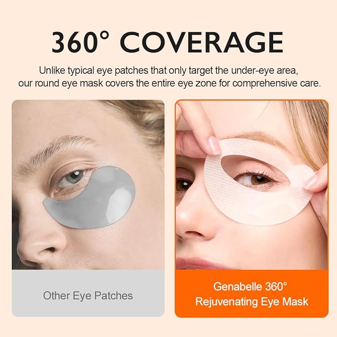 PDRN 360° Rejuvenating Eye Mask – Full Eye Area Care for Hydration, Firming & Elasticity with PDRN & Peptides – Targets Dark Circles, Puffiness & Fine Lines – 3.38 fl oz.