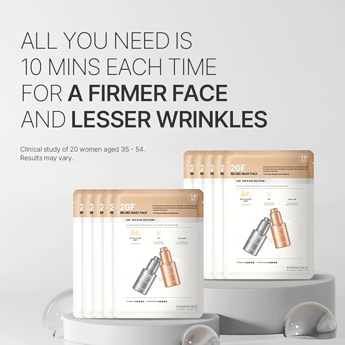 Pregnancy Safe EGF FGF (10 PPM) Bio Cellulose Gel Face Mask 2GF Bio Mix Mask Pack Firming Anti Aging Skin Renewal Hydration Korean Skincare (10 Pack)