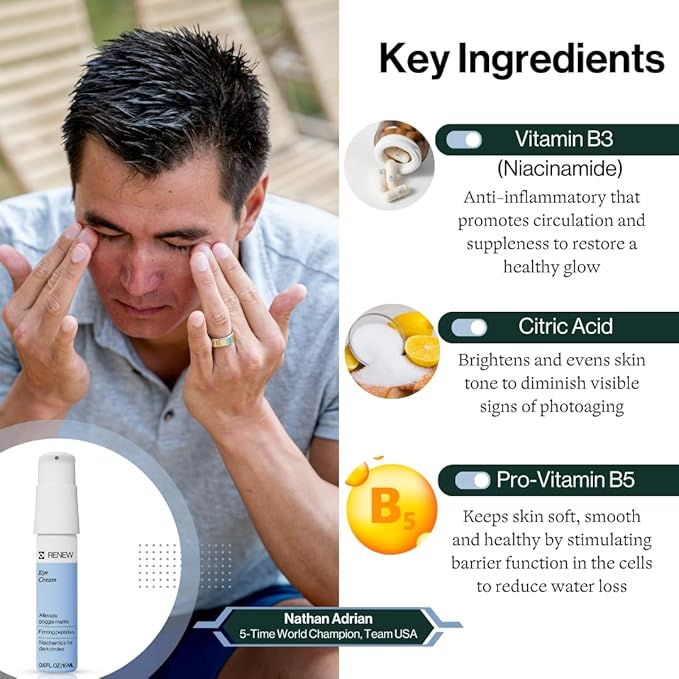 Dermasport Eye Cream for Swimmers Moisturizer for Men & Women Fights Anti-Aging Wrinkles Dark Circles Under Eye Treatment Puffiness & Under Eye Bags Travel Size Eye Cream