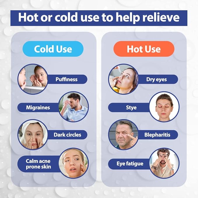 NEWGO Bundle of Cooling Eye Mask and Ankle Ice Wrap Blue