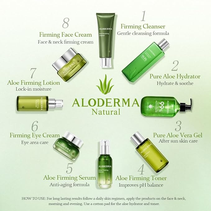 Aloderma Firming Face Serum with 64% Organic Aloe Vera - Age-Defying Face Plumping Serum for Radiant Skin - Tighten Skin, Reduce the Appearance of Fine Lines & Wrinkles with Hyaluronic Acid, 1.7 Oz