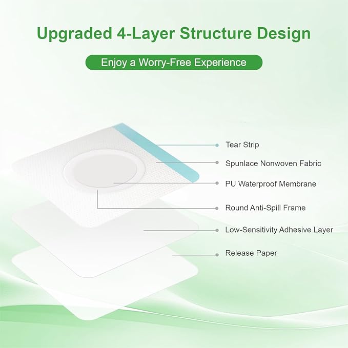 100 PCS Empty Disposable Castor Oil Patches, Upgraded Leak-Proof Self-Adhesive Castor Oil Belly Button Patch, Portable, Suitable for People of All Ages (Oil-Free)