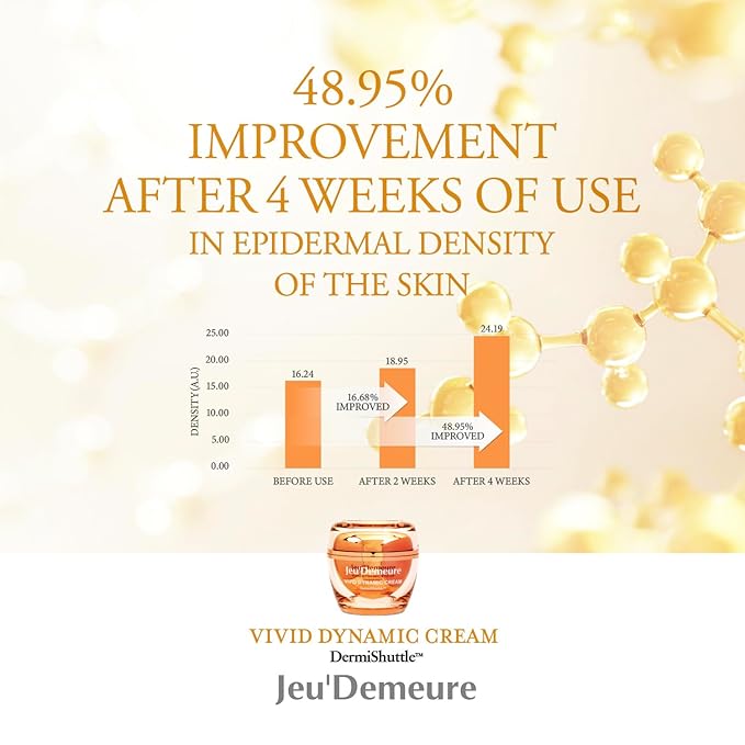 JEU'DEMEURE Vivid Dynamic Cream with Peptides Moisturizer, Exosome 200,000ppm for Glowing, Deep Hydrating, Anti-Aging and Rich Texture, Suitable Korean skincare for face and dry skin 1.69 fl oz