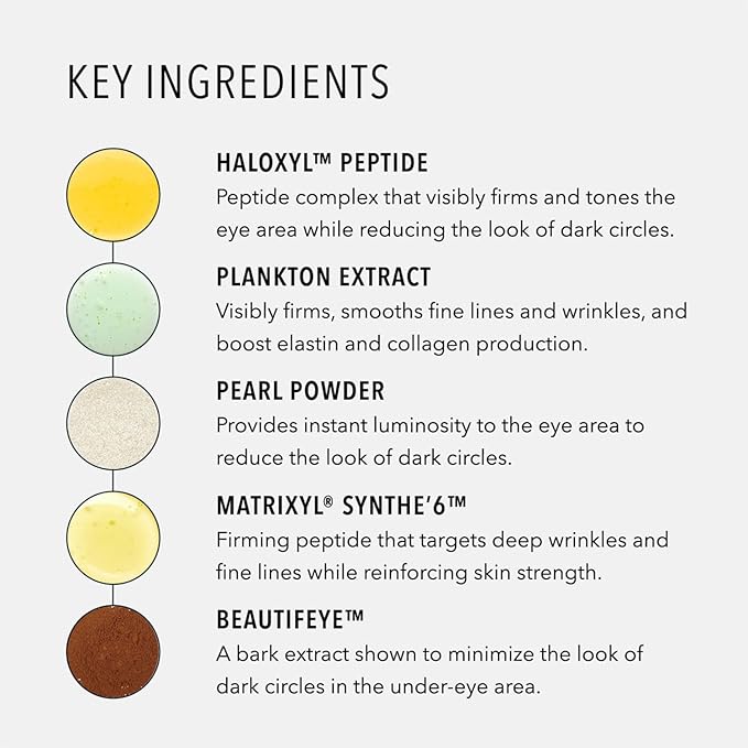 HydroPeptide Eye Authority and Power Serum Anti-Wrinkle Bundle, (0.5 Ounce and 1 Ounce)