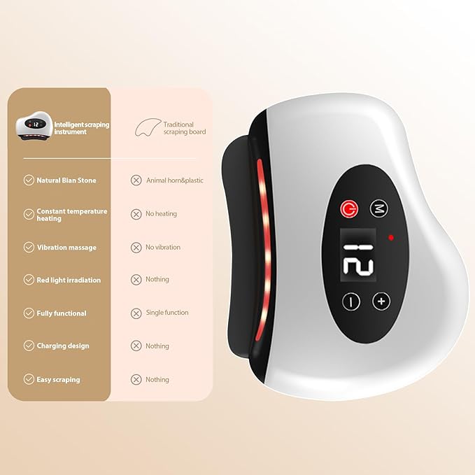 Scraping Facial Tools, 12 Level Vibration Heating, Facial Massager, Lymphatic Drainage Massager, Cellulite Massager, face Sculpting Tool, Reducing Wrinkles and Swelling