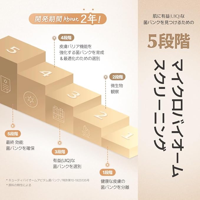 UIQ Biome Barrier Cream Mist - Facial Barrier Mist for Hydration & Skin Barrier Repair, Microbiome-Based Korean Skin Care, 3.38 fl oz