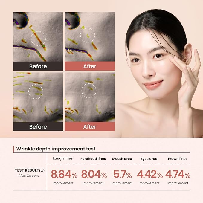 Plan Tox Lifting Serum – 15ml (0.5 fl oz) Skin Treatment with Spilanthes, Peptides, Collagen, and Botanicals – Firming, Wrinkle Care, Pore Minimizer, Skin Firmness, Hydrating