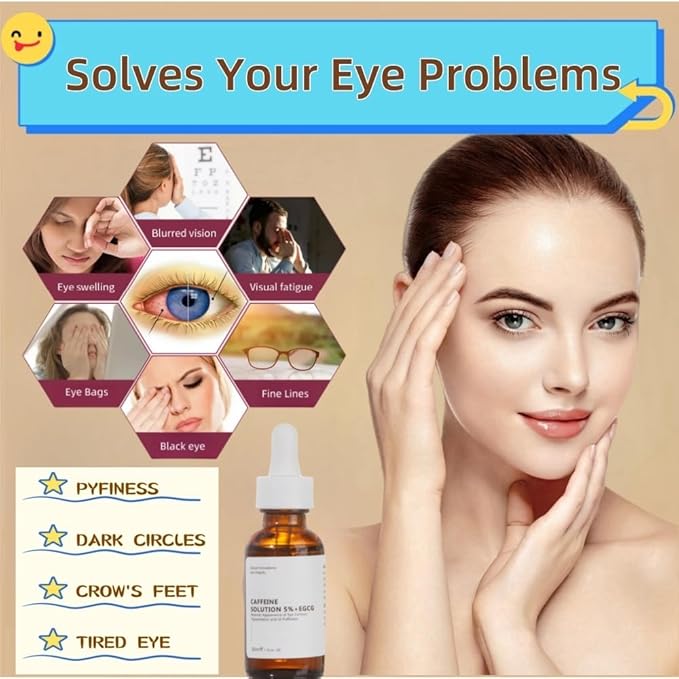 Caffeine Solution 5% + EGCG, Caffeine Eye Serum For Face, Moisturizing Under Eye Solution For Reduces Dark Circles & Puffiness, 30ML (1, 1 PC)