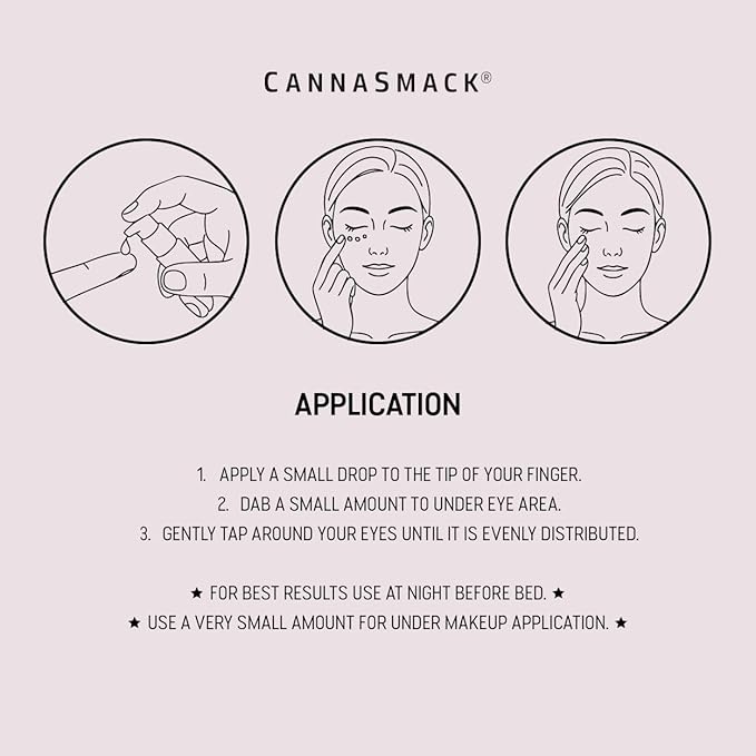 CannaSmack Crystal Eye Serum - Nightime Eye Masque - Hydrating & Nourishing - Liquid Crystals, Rice Bran Oil, & Corn Silk Extract.