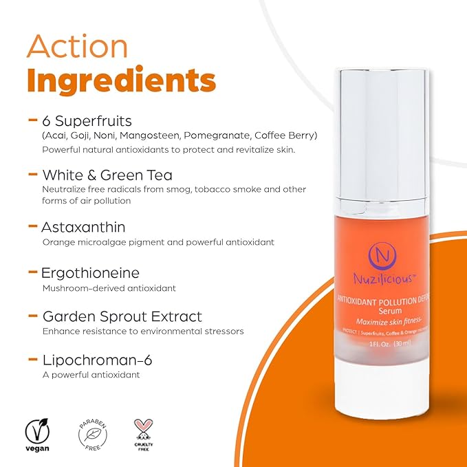 Professional Grade Advanced Skin Defense Serum with Superfruits & Antioxidants – Hydrates, Enhances Radiance & Protects Skin, Vegan & Cruelty-Free, 1 oz