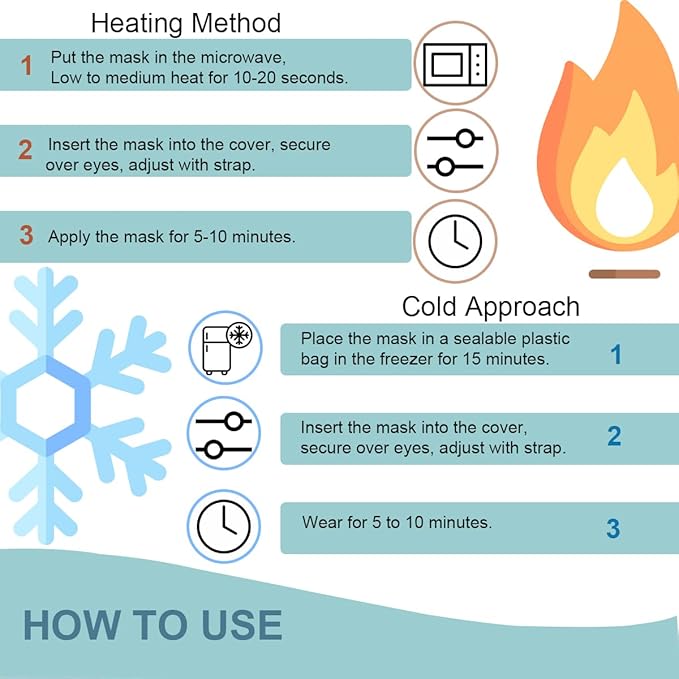 Single Moist Heat Eye Compress Pad, Microwavable, Eye Mask for Dry Eye, Good for Pink Eye, Blepharitis and Stye Eye, Reusable Gel Eye Mask with Storage Pouch