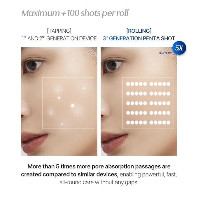 Potension Penta-Shot - Korean Skin Care Device, 5-in-1 Total Care Device for Enhanced Absorption, Intensive Pore Care, Needle Free, Professional Skincare Comfortably at Home