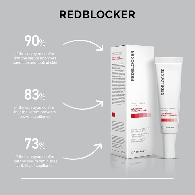 Local Application Serum - Point Dilated Capillaries Spider Veins - for Sensitive and Couperose Skin with Active Ingredients - 30ml