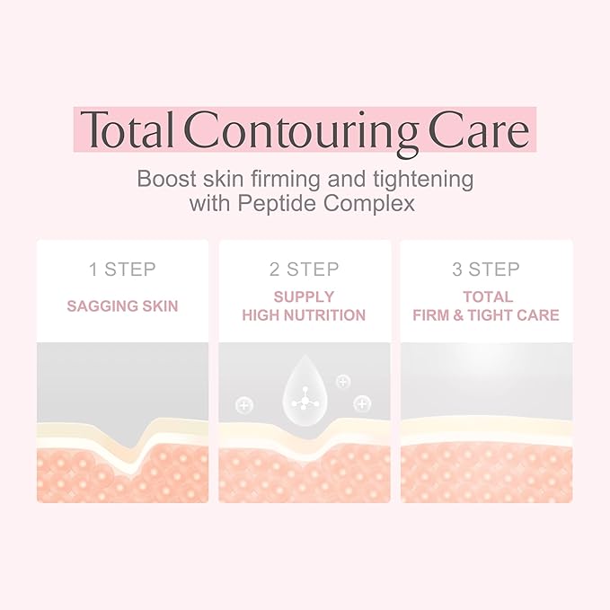 LA MUSE Coconut Gel Mask(Bio-Cellulose) | Intensive Lifting, Firming Care with Peptide for Elasticity | Deep Hydration Korean Face Mask, Instant Revitalizing & Cooling Effect | Korean Skincare, 5-Pack