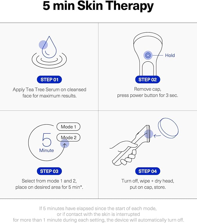 Anti-Breakout Blue Beauty Beam by CELLECT Red Infrared Blue LED Handheld Portable Blemish Clearing Therapy Facial Skincare Device for Spa & Home