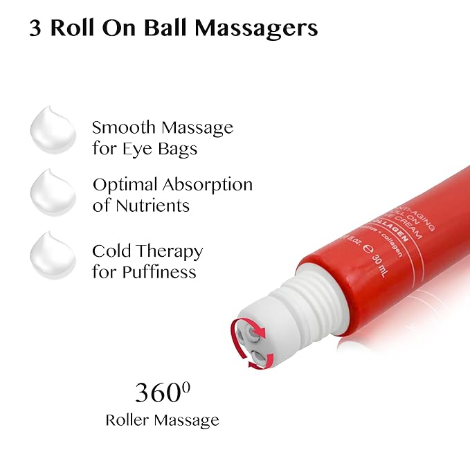 Eye Cream Roller, Collagen & Peptides for Total Eye Lift, Rapid Wrinkle Repair, Dark Circle & Under Eye Bag Treatment, Anti-Aging & Hydrating Formula, 1.01 Fl Oz. Made In Korea....