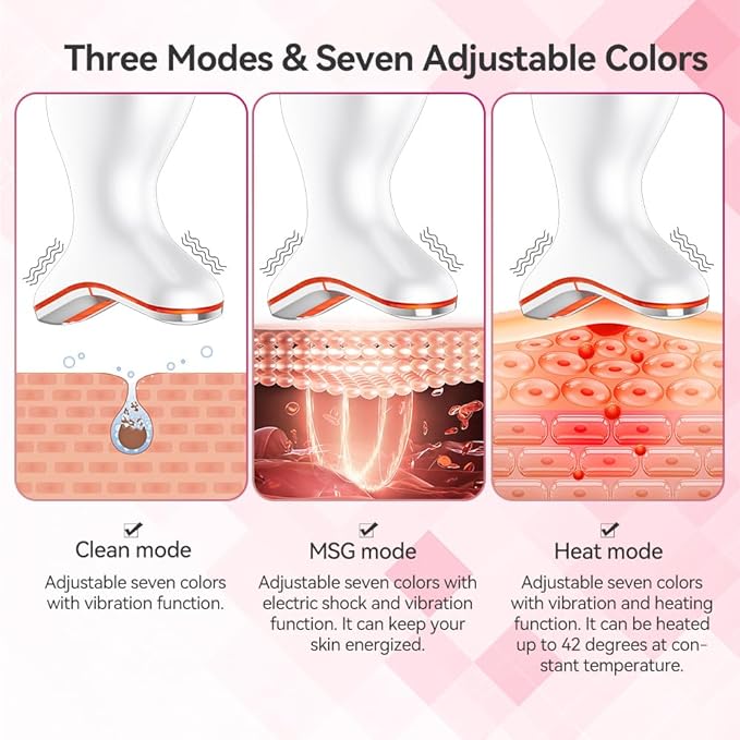 Face Neck Massager, 7-in-1 Face Sculpting Tool, Facial Massager for Skin Care, Face Massager with Vibration（White）