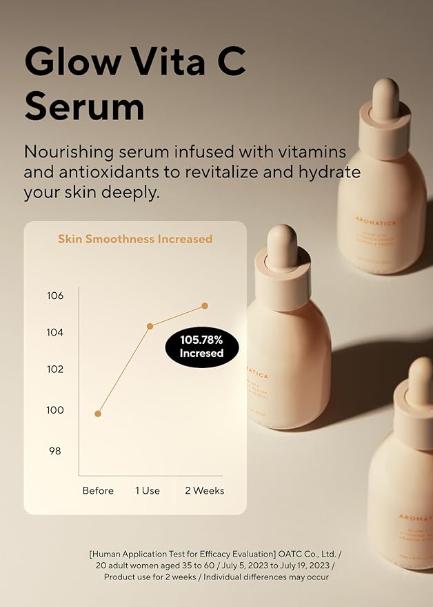 AROMATICA Glow Vita Trial Kit - Travel Size Skin Care Set [Vitamin C Serum 0.5 fl.oz, Facial Scrub 0.5 fl.oz, Goodnight Cream with Retinol 1oz] - Travel Kit for Women | Mothers day gifts for mom