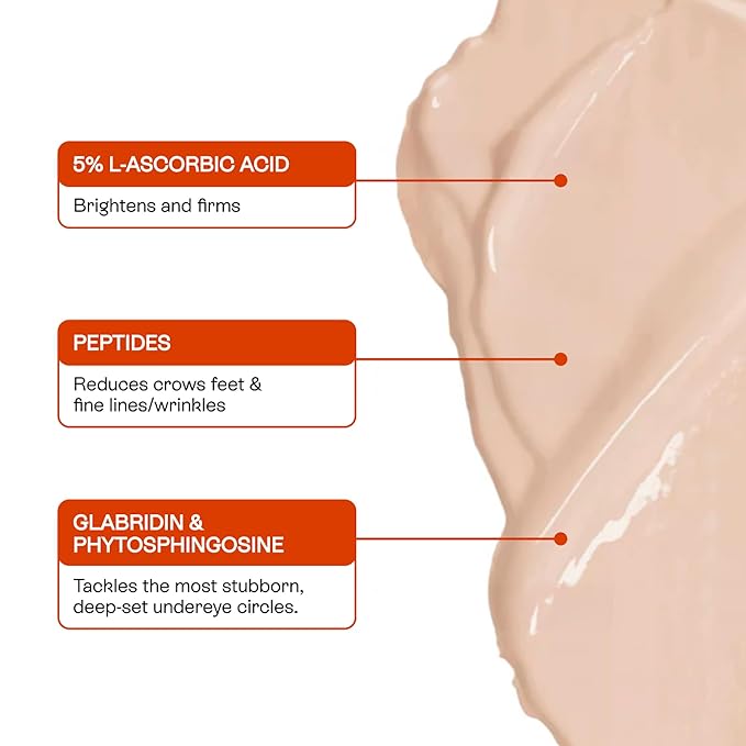 BeautyStat C Eye Perfector Dark Circle Reducing Vitamin C Eye Cream, Made in the USA with 5% L-Ascorbic Acid (Pure Vit C), Hyaluronic Acid - Hydrating, Firming (0.5oz / 15ml)