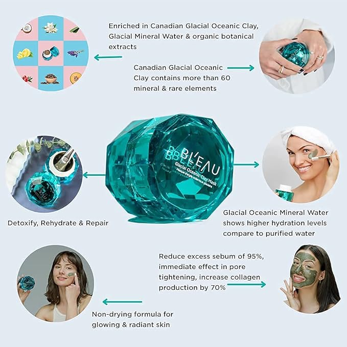 Bl'eau Glacial Oceanic Clay Mask - NSF Certified - Detox/Rehydrate/Repair, 50 g ℮ Net Wt. 1.8 oz