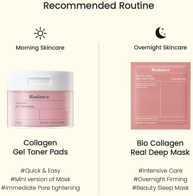 Biodance Collagen Gel Toner Pads, Pore Minimizer for Face, Improving Elasticity, Gentle Exfoliating Korean Toner Pads for Sensitive Skin, 4.93 fl.oz.(140g)*60Pads